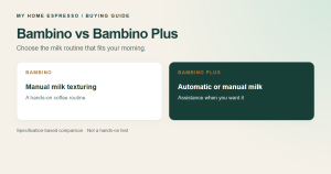 Breville Bambino vs Bambino Plus: Which Should You Buy?