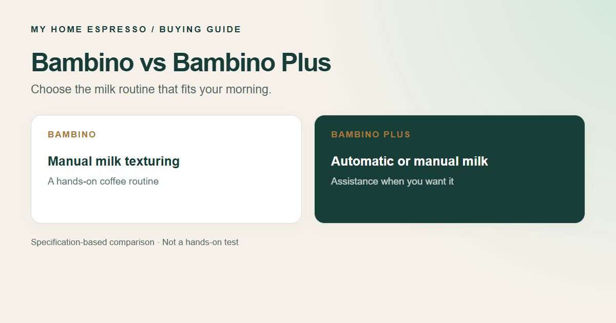 Bambino versus Bambino Plus: manual milk texturing compared with automatic or manual milk texturing