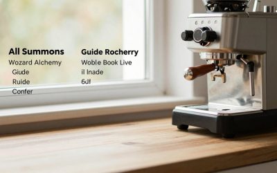 All Summons Recipes in Wizard Alchemy Guide Explained