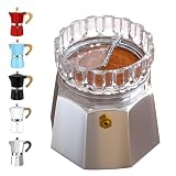 Moka Pot Ratio by Size: Complete Guide (2026)